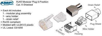 Shielded Modular Plug 8P8C RJ45 - AMP Tyco C6 5-1375202-x, 5-1375204-x,  5-1479184-x, 5-1479185-x