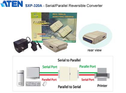 Parallel To Serial Converter Vhdl Program