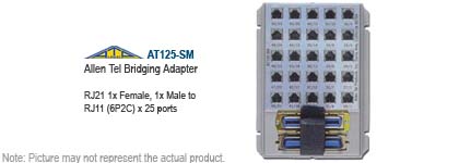 Telephone BreakOut Module - Allen Tel AT125-SM (AT125SM)