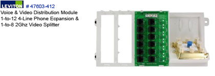Patch Panel Structured Wiring